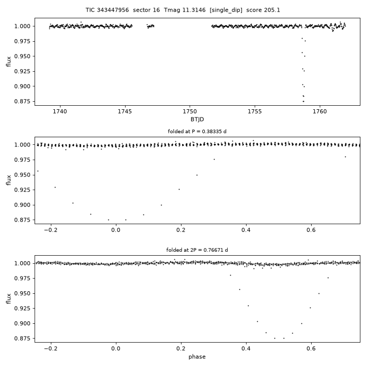 Click to open full size TIC343447956_s0016.png