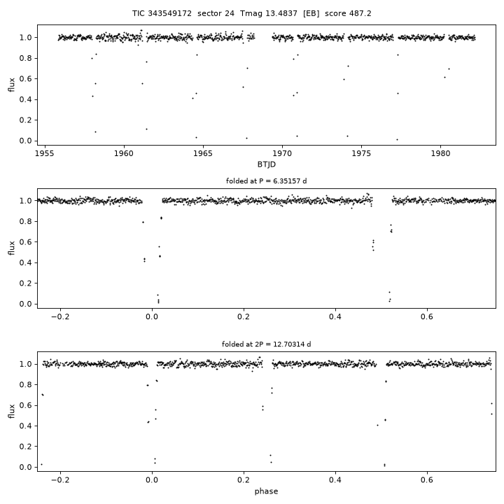 Click to open full size TIC343549172_s0024.png