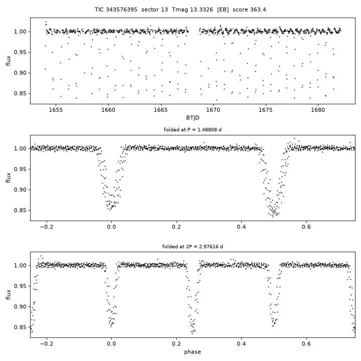 Click to open full size TIC343576395_s0013.png