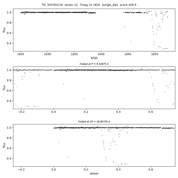 Click to open full size TIC343783118_s0012.png