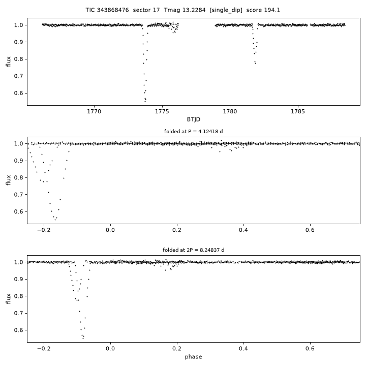 Click to open full size TIC343868476_s0017.png