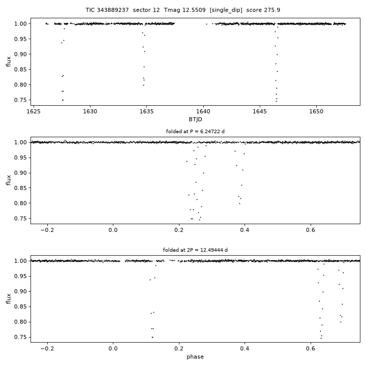 Click to open full size TIC343889237_s0012.png