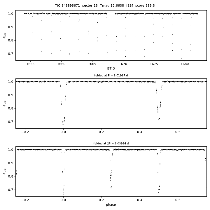 Click to open full size TIC343895671_s0013.png
