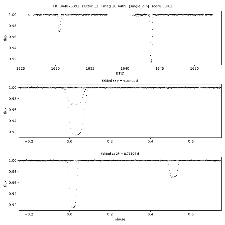 Click to open full size TIC344075391_s0012.png