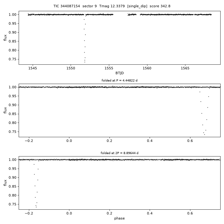 Click to open full size TIC344087154_s0009.png