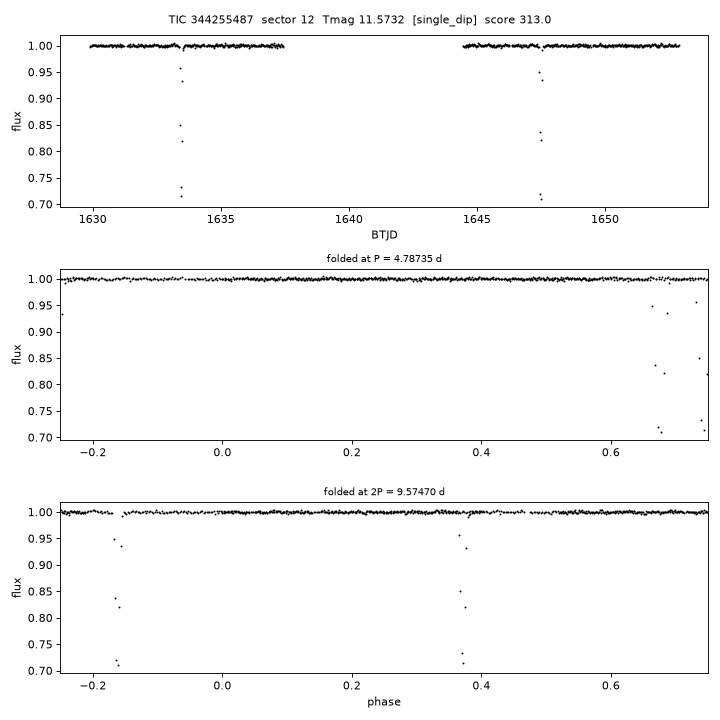 Click to open full size TIC344255487_s0012.png