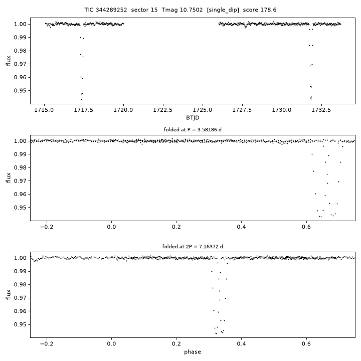 Click to open full size TIC344289252_s0015.png