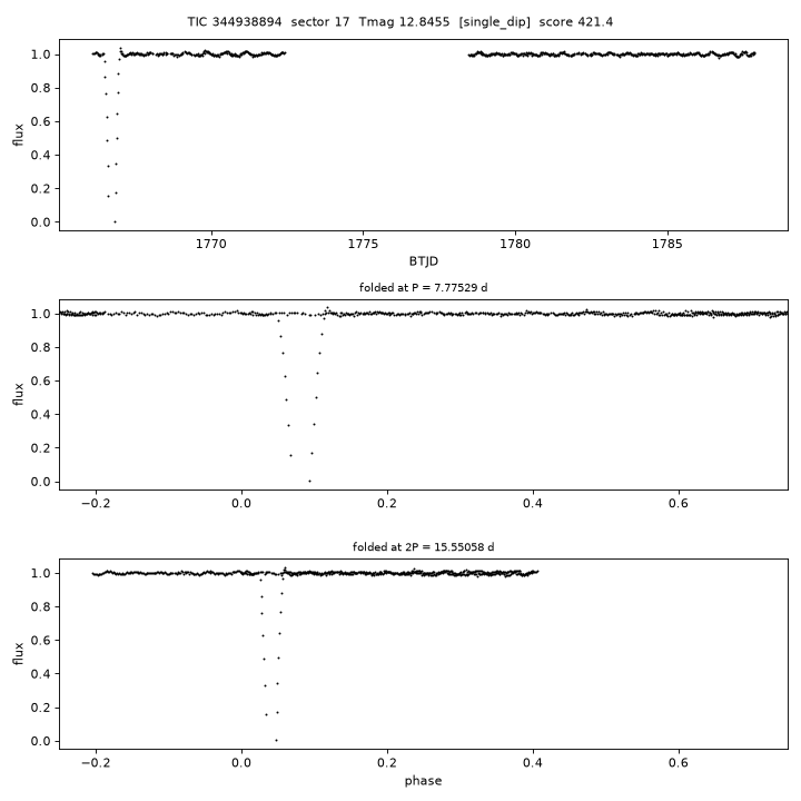 Click to open full size TIC344938894_s0017.png