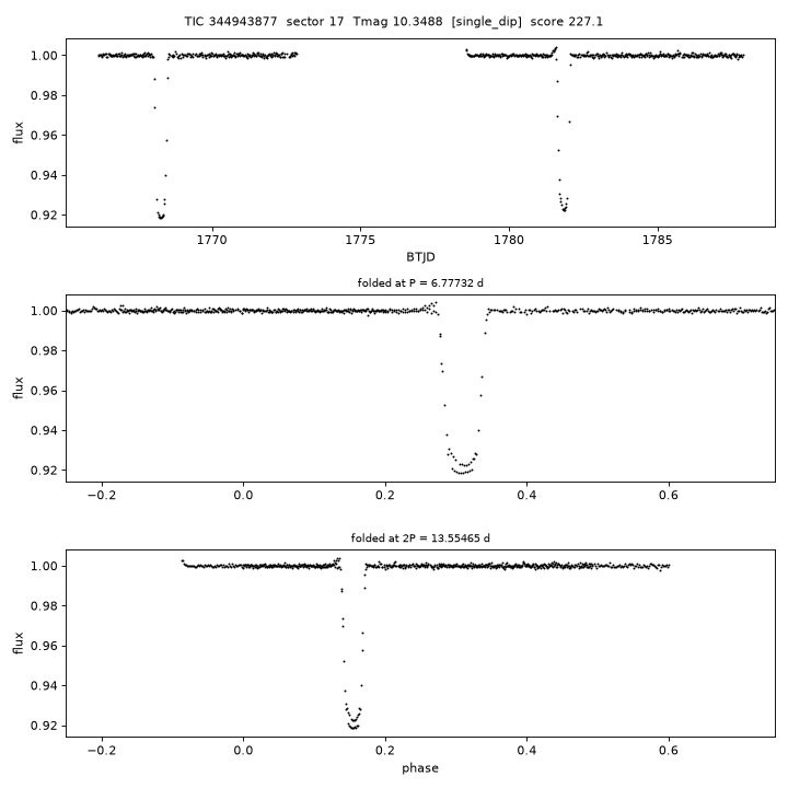 Click to open full size TIC344943877_s0017.png
