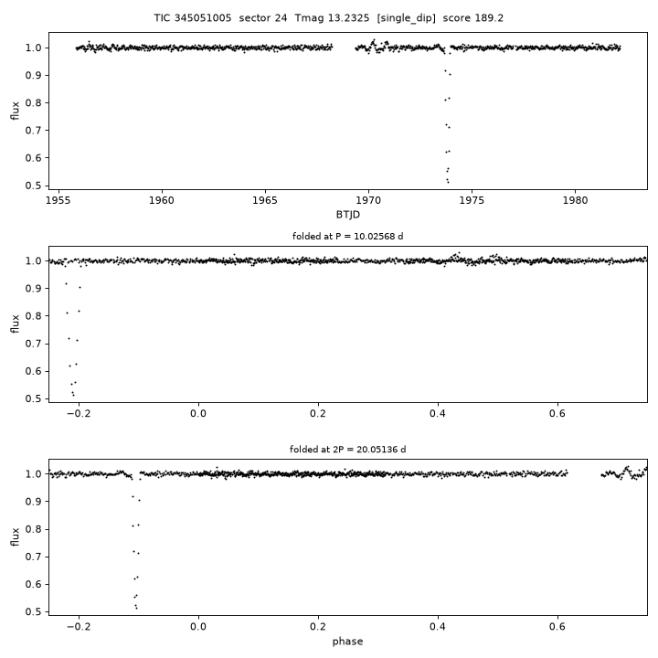 Click to open full size TIC345051005_s0024.png