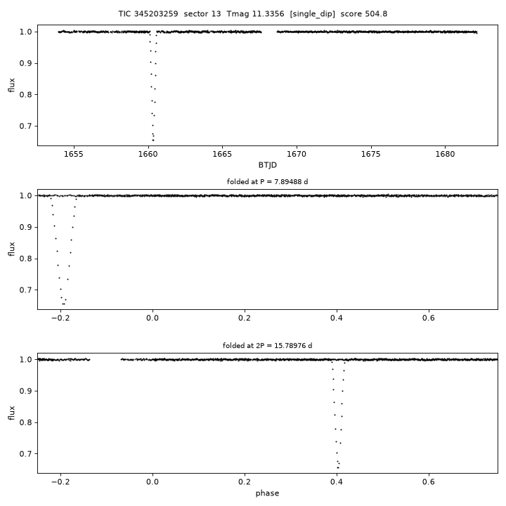 Click to open full size TIC345203259_s0013.png
