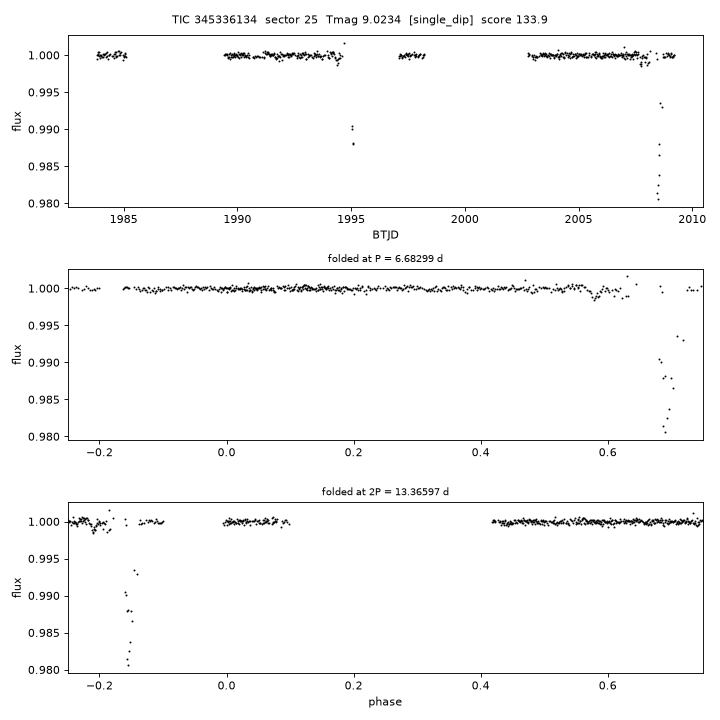 Click to open full size TIC345336134_s0025.png