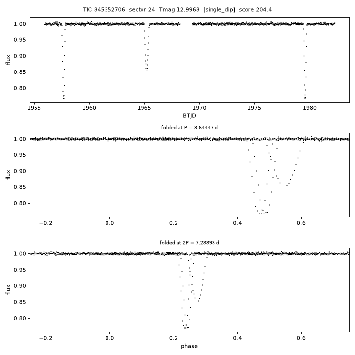 Click to open full size TIC345352706_s0024.png