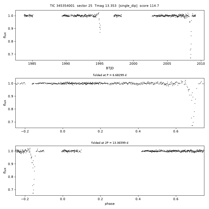 Click to open full size TIC345354001_s0025.png