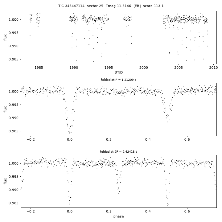 Click to open full size TIC345447114_s0025.png