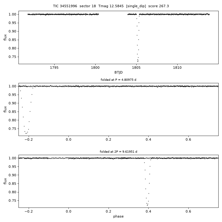 Click to open full size TIC34551996_s0018.png