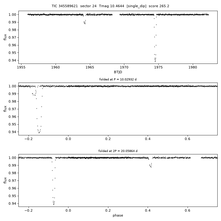 Click to open full size TIC345589621_s0024.png