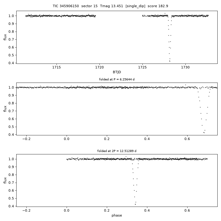 Click to open full size TIC345906150_s0015.png