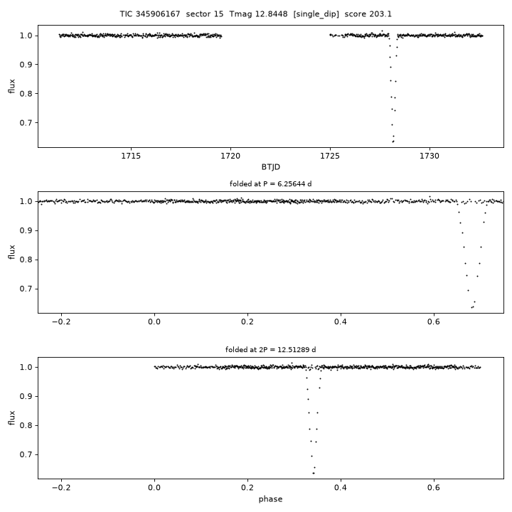 TIC345906167_s0015.png