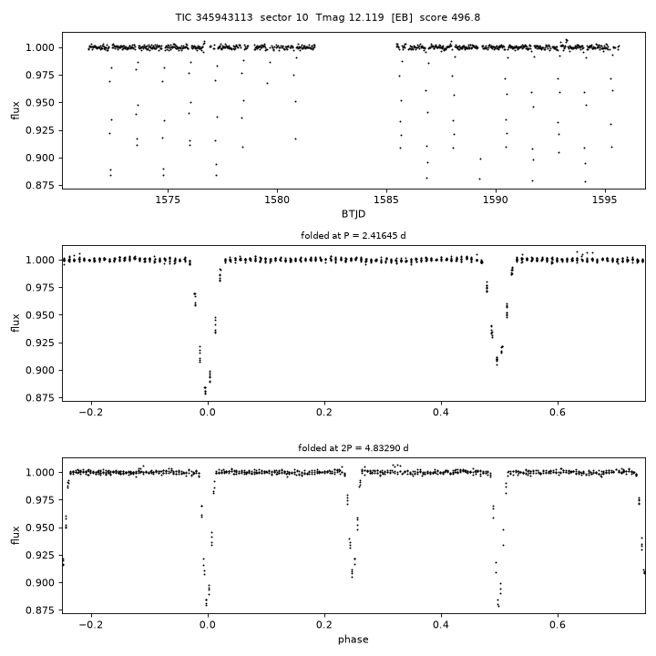 Click to open full size TIC345943113_s0010.png