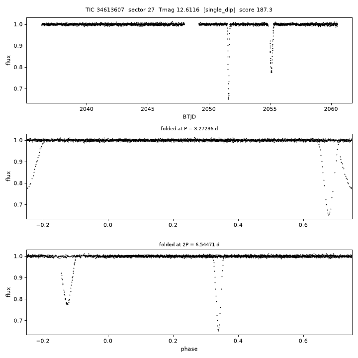 Click to open full size TIC34613607_s0027.png
