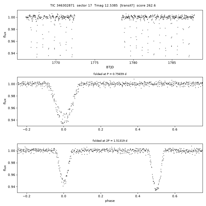 Click to open full size TIC346302871_s0017.png