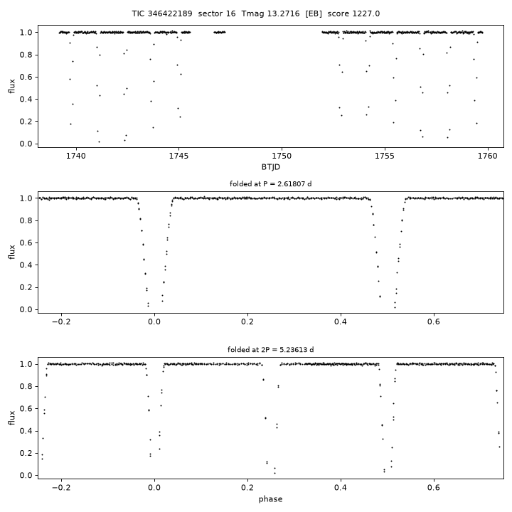 Click to open full size TIC346422189_s0016.png