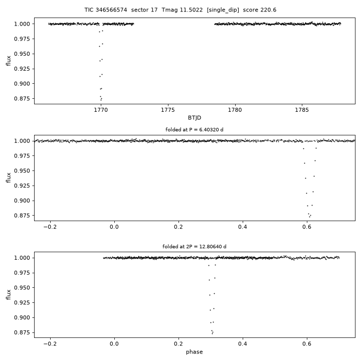 Click to open full size TIC346566574_s0017.png
