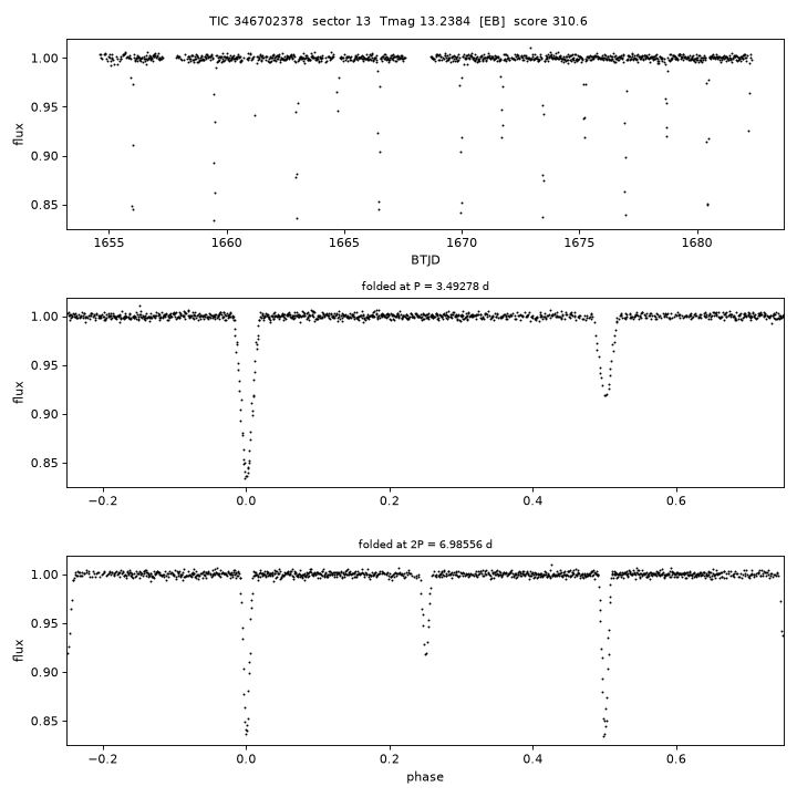 Click to open full size TIC346702378_s0013.png