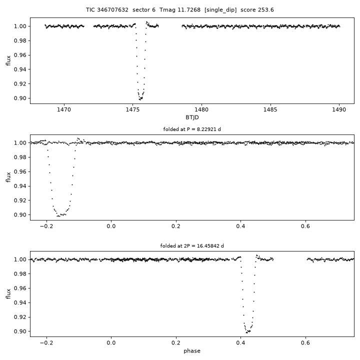 Click to open full size TIC346707632_s0006.png