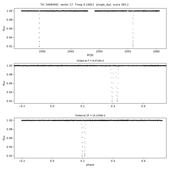Click to open full size TIC34684991_s0027.png