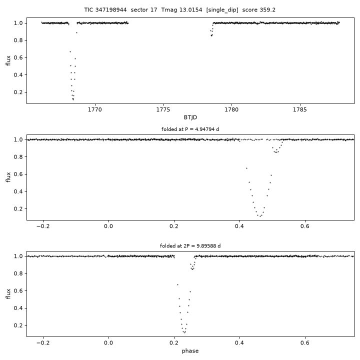 TIC347198944_s0017.png