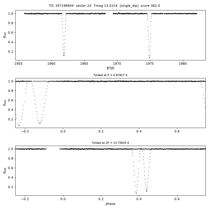 TIC347198944_s0024.png
