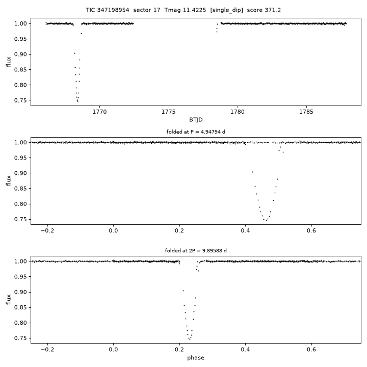 Click to open full size TIC347198954_s0017.png