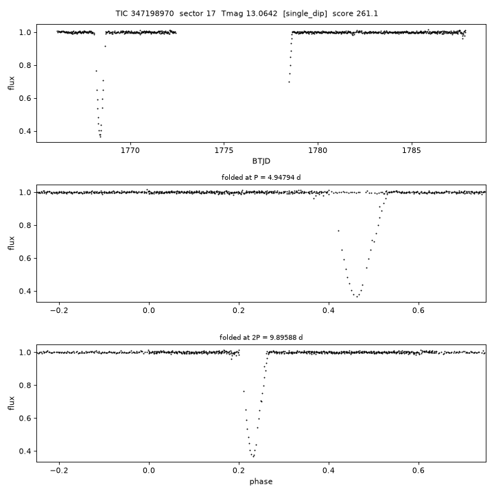 Click to open full size TIC347198970_s0017.png