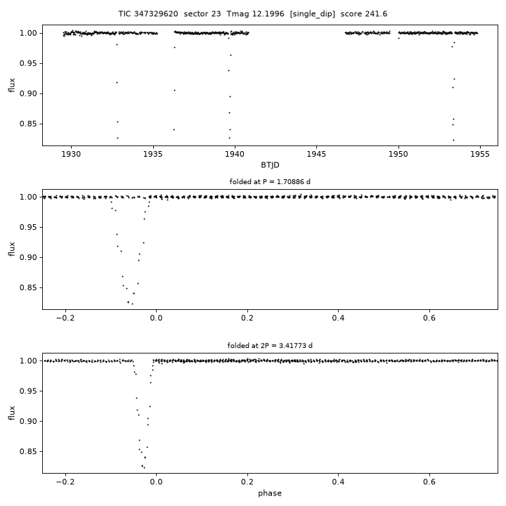 Click to open full size TIC347329620_s0023.png