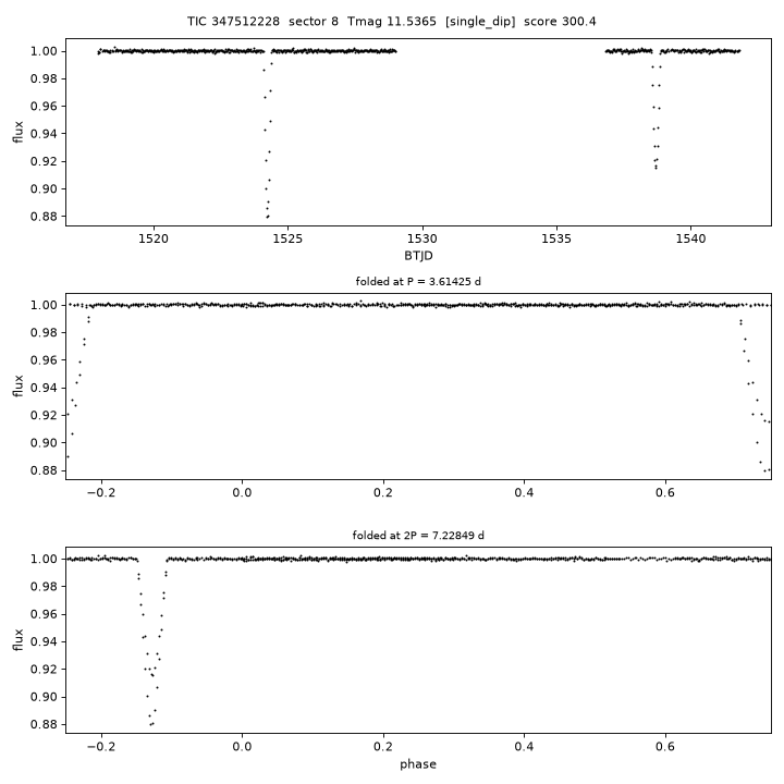 Click to open full size TIC347512228_s0008.png