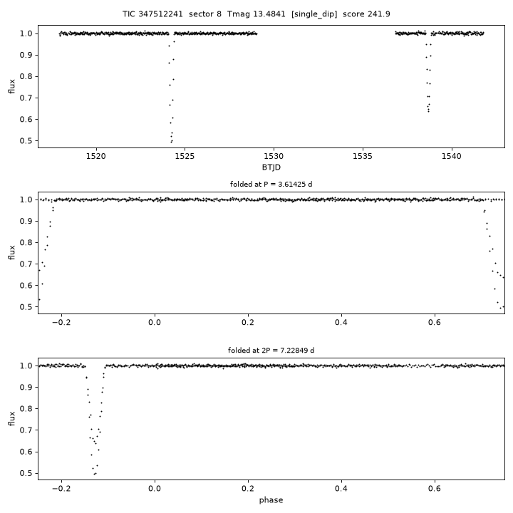 Click to open full size TIC347512241_s0008.png