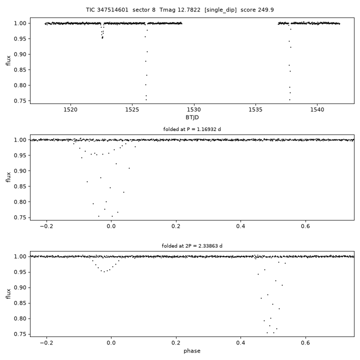 Click to open full size TIC347514601_s0008.png