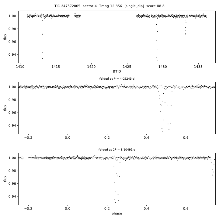 Click to open full size TIC347572005_s0004.png
