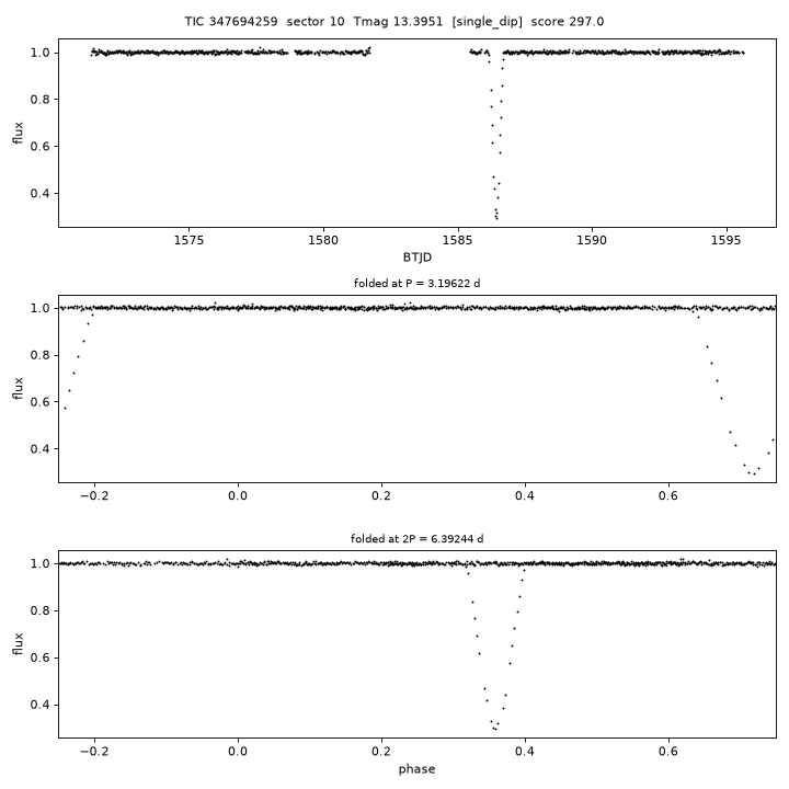 Click to open full size TIC347694259_s0010.png