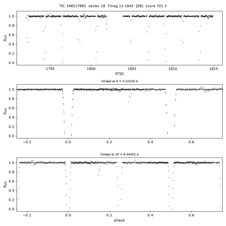 Click to open full size TIC348517885_s0018.png