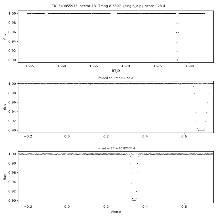 Click to open full size TIC349055915_s0013.png