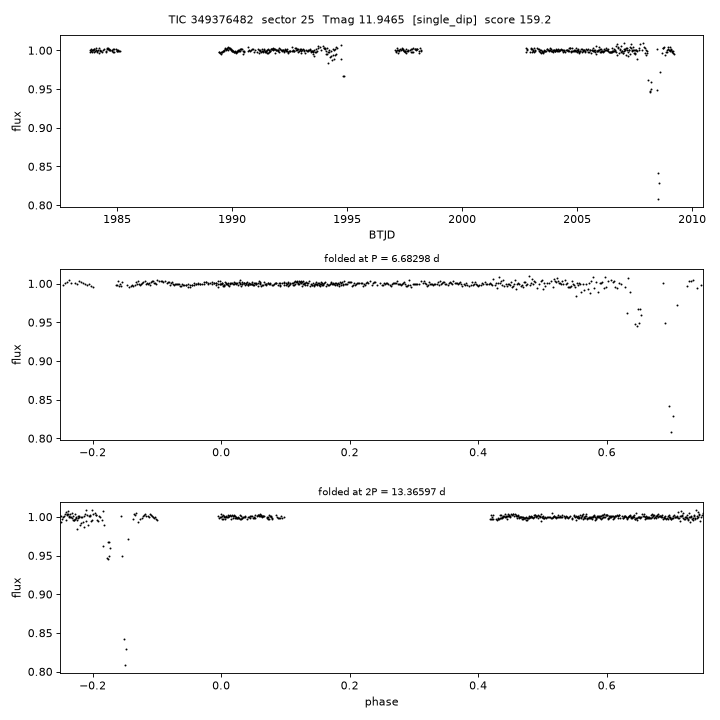 Click to open full size TIC349376482_s0025.png