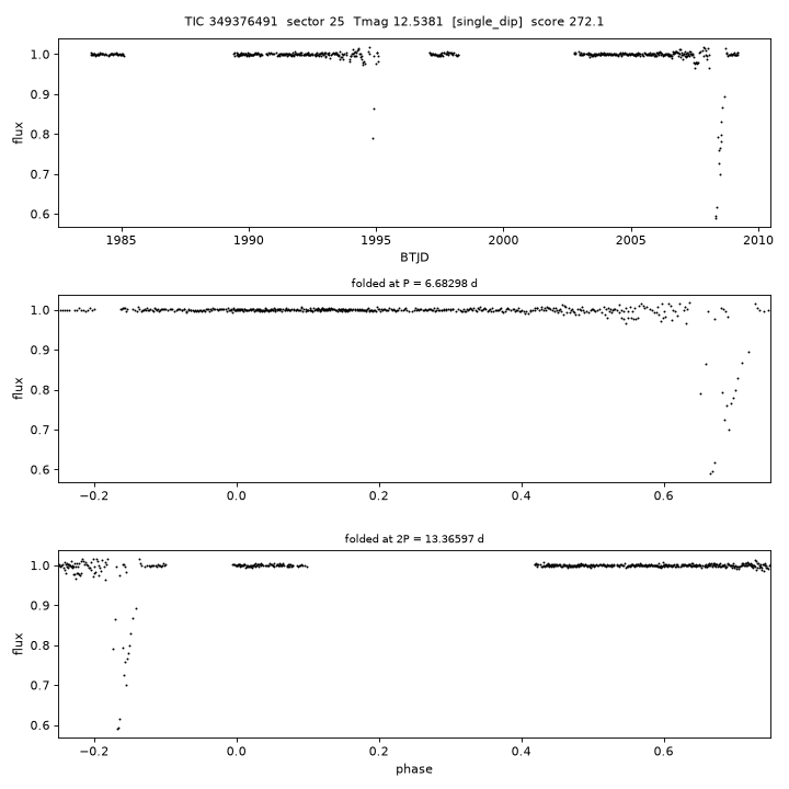 Click to open full size TIC349376491_s0025.png