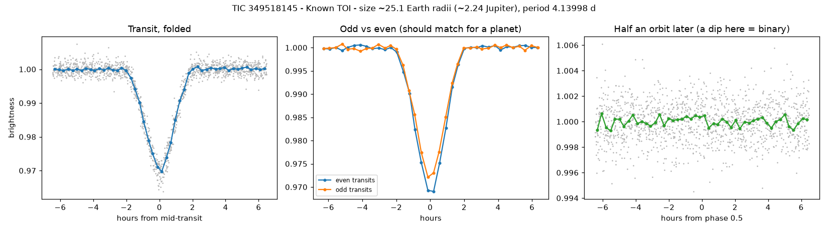 Click to open full size 5_planet_check.png