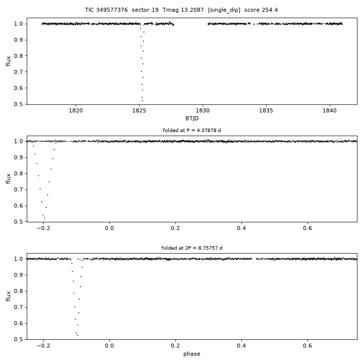 Click to open full size TIC349577376_s0019.png