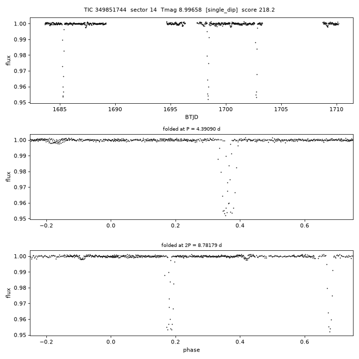 Click to open full size TIC349851744_s0014.png