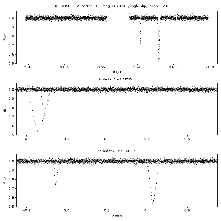 Click to open full size TIC349905512_s0031.png