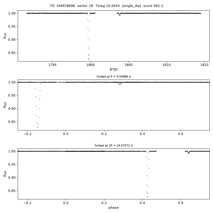Click to open full size TIC349978696_s0018.png